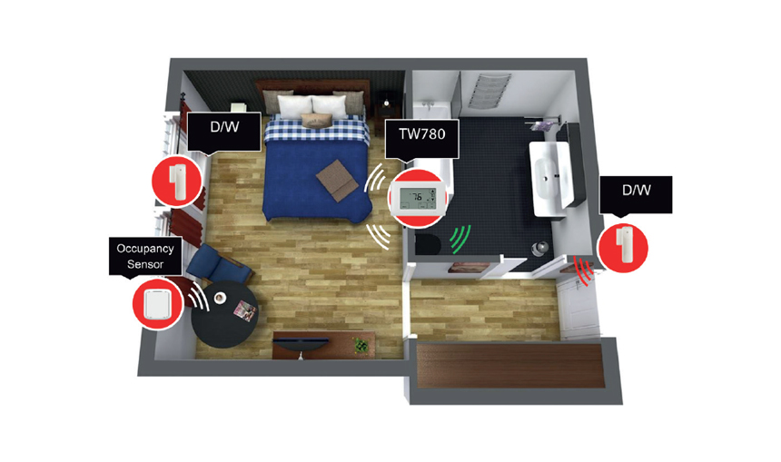 TW780 Wi-Fi Thermostat for Hospitality